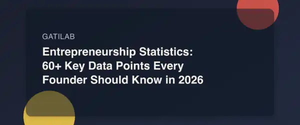 Entrepreneurship Statistics: 60+ Key Data Points Every Founder Should Know in 2026