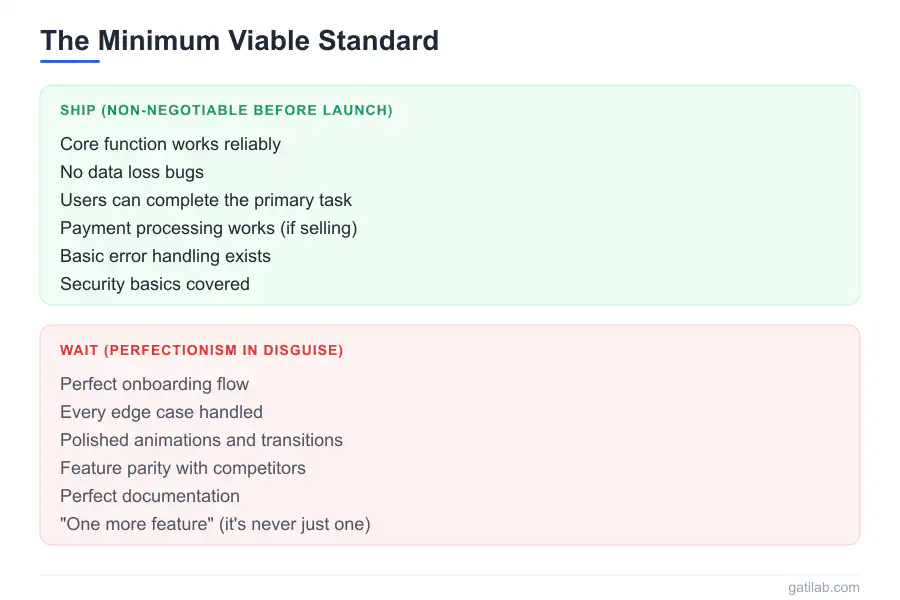 Good Enough Product - Infographic 2