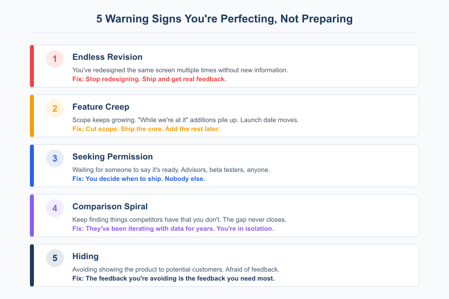 Good Enough Product - Infographic 3