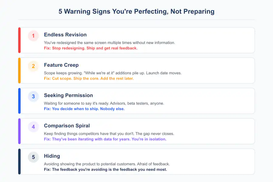 Good Enough Product - Infographic 3