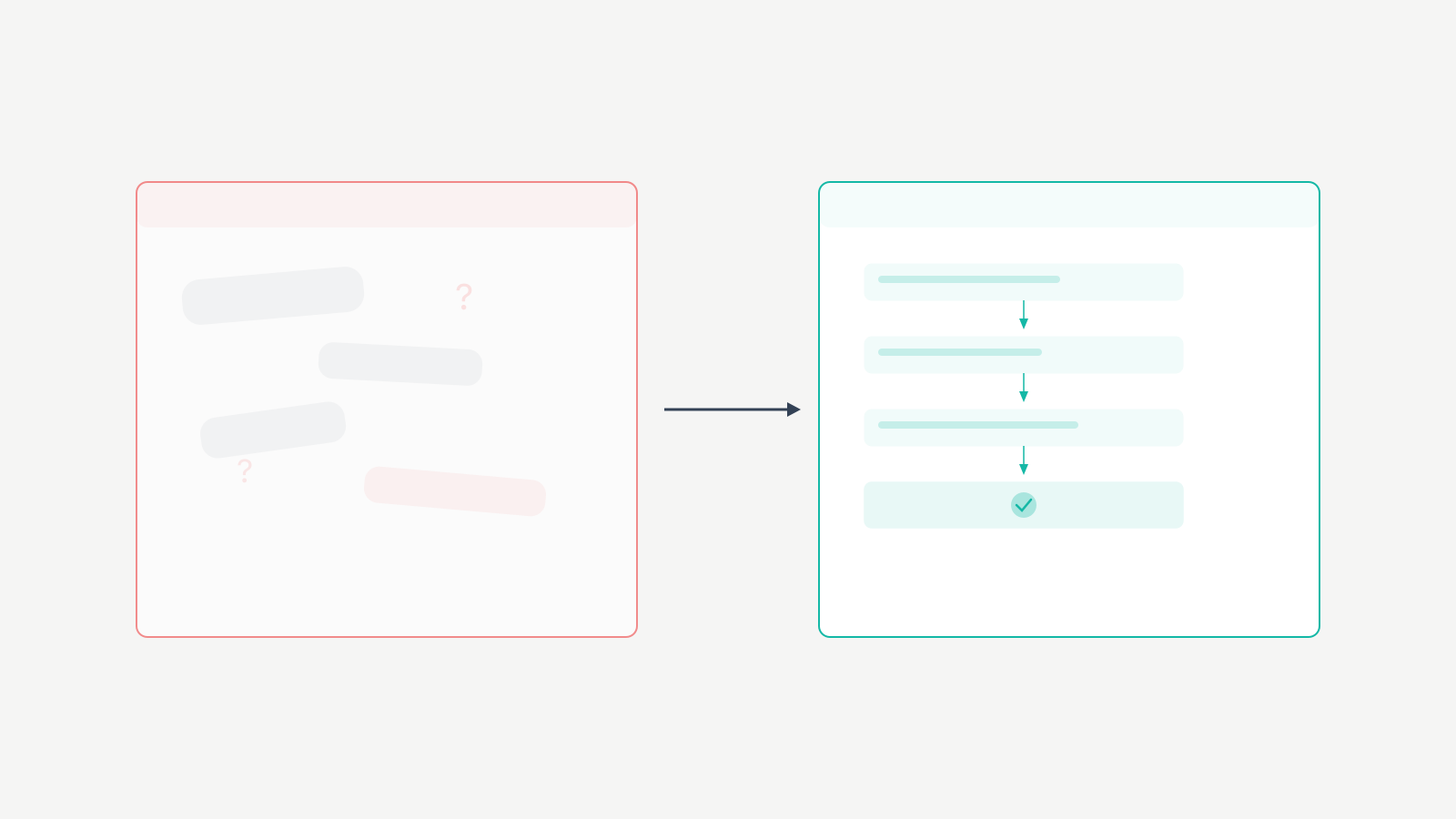 client-calls-outcome