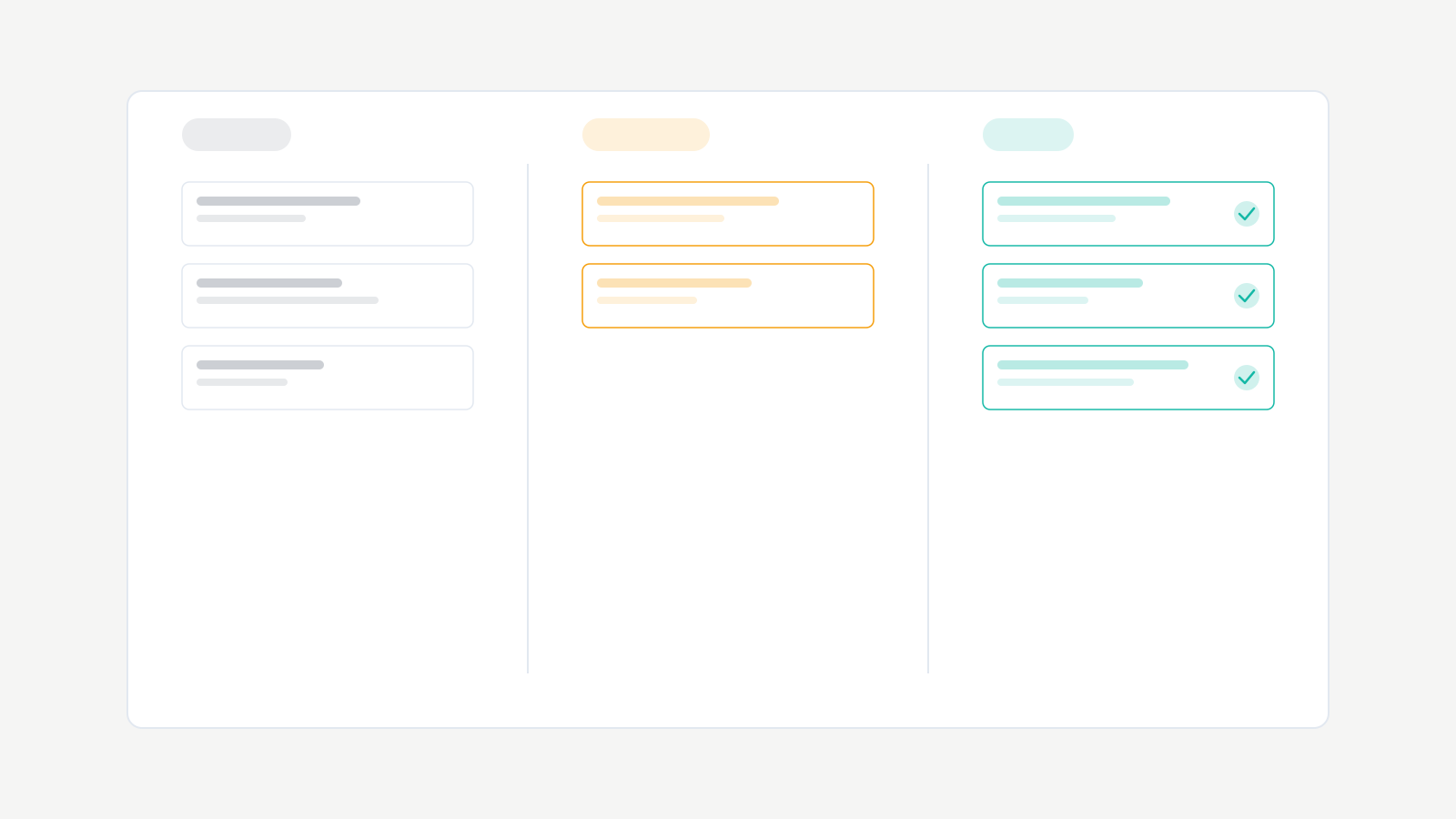 Client management system kanban board