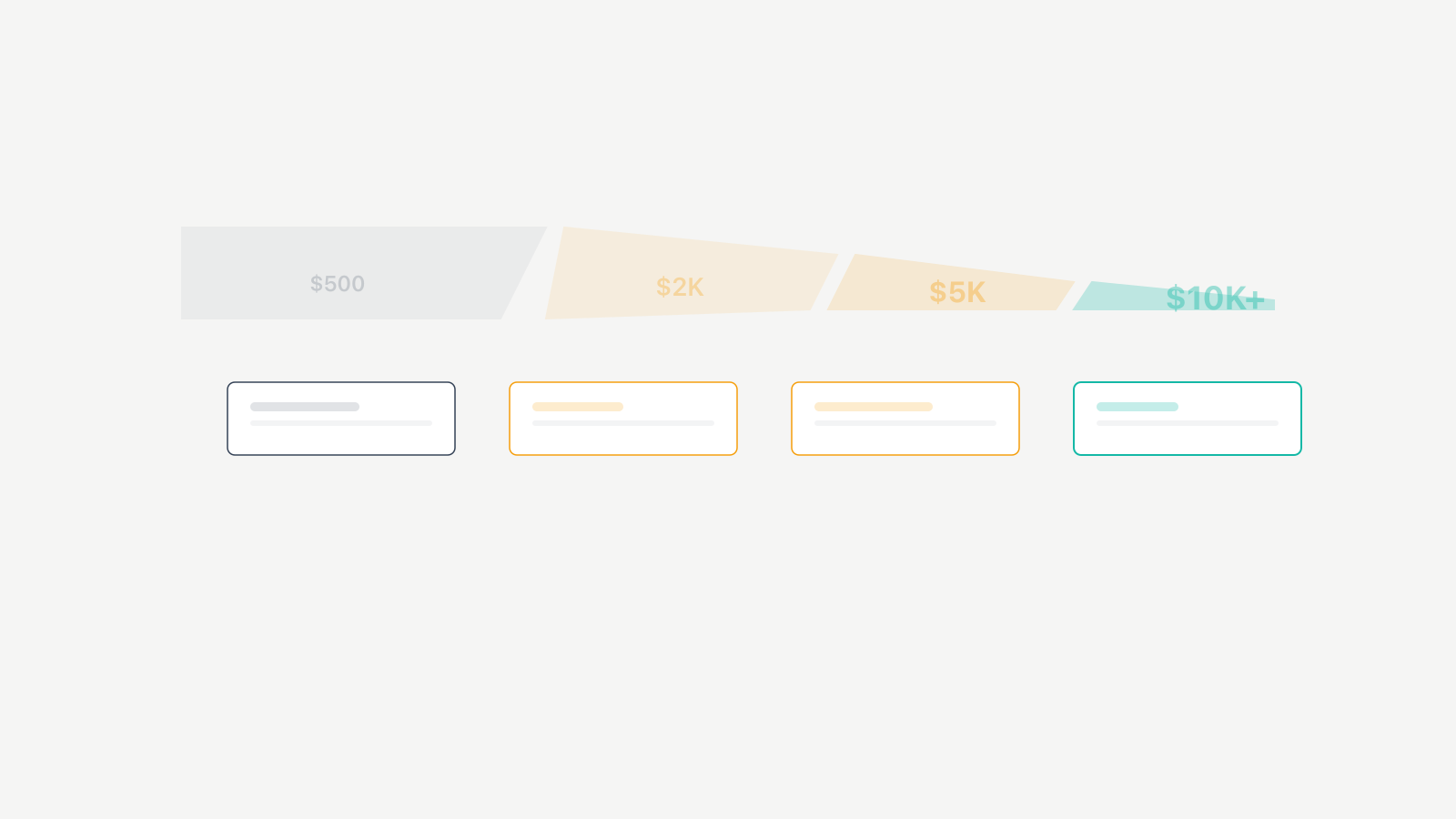 closing-deals-pipeline