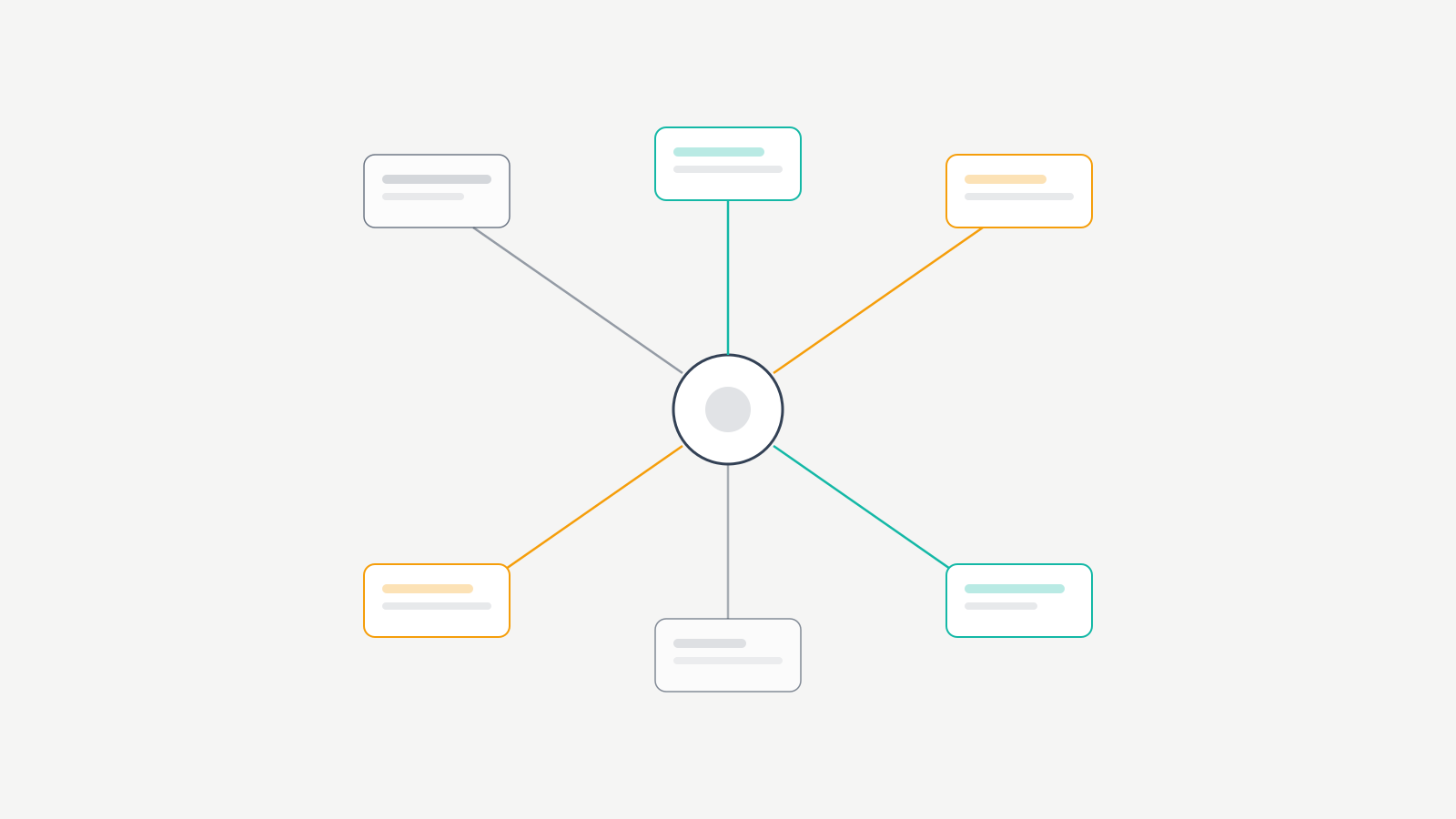 Communication channels for remote teams