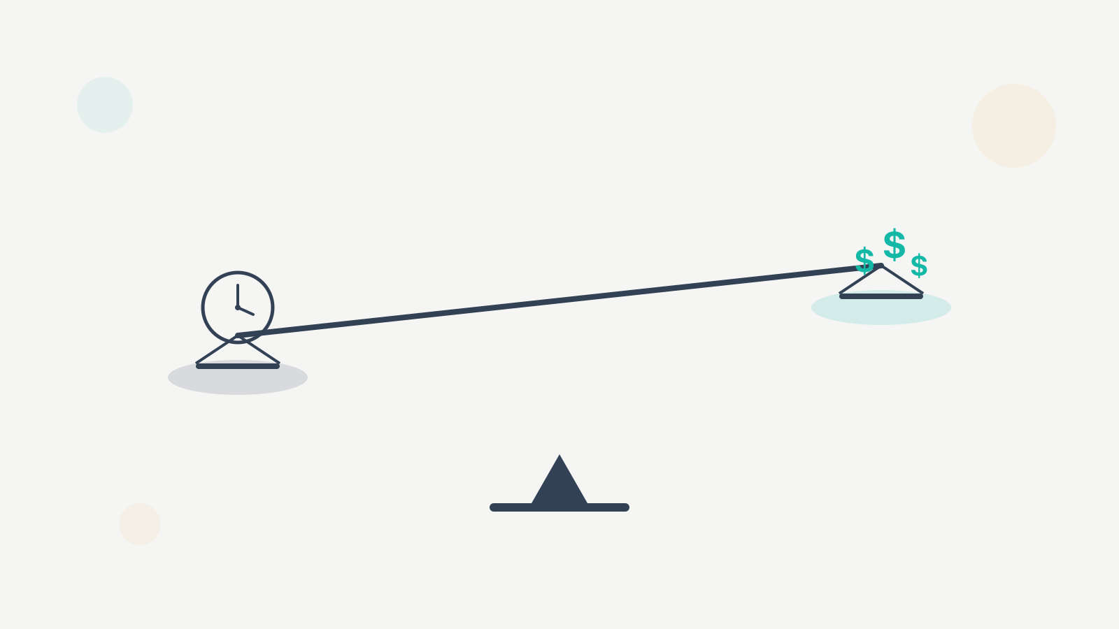 Delegation math: time vs money balance