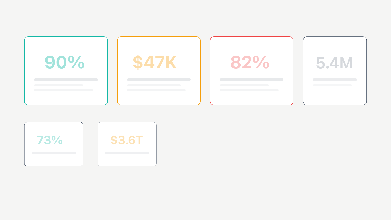 entrepreneurship-stats-chart