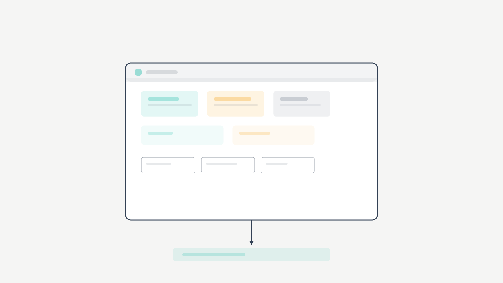 Google Tag Manager container structure