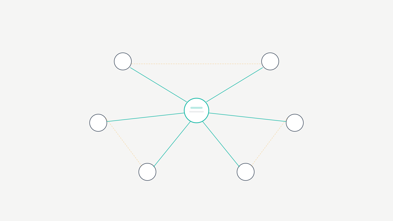 Internal link network