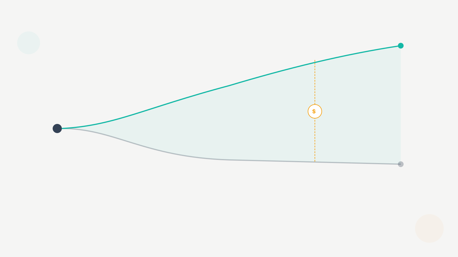 Value-based vs hourly pricing comparison