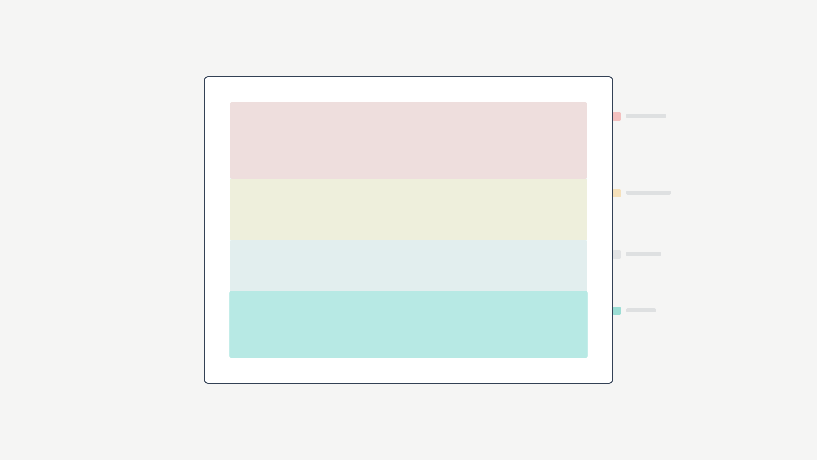 profit-margins-breakdown