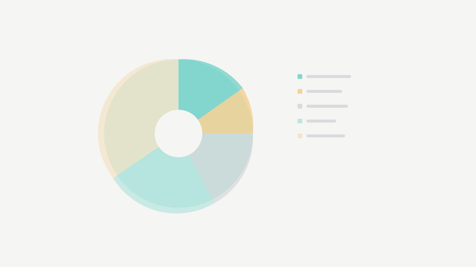 Referral sources breakdown