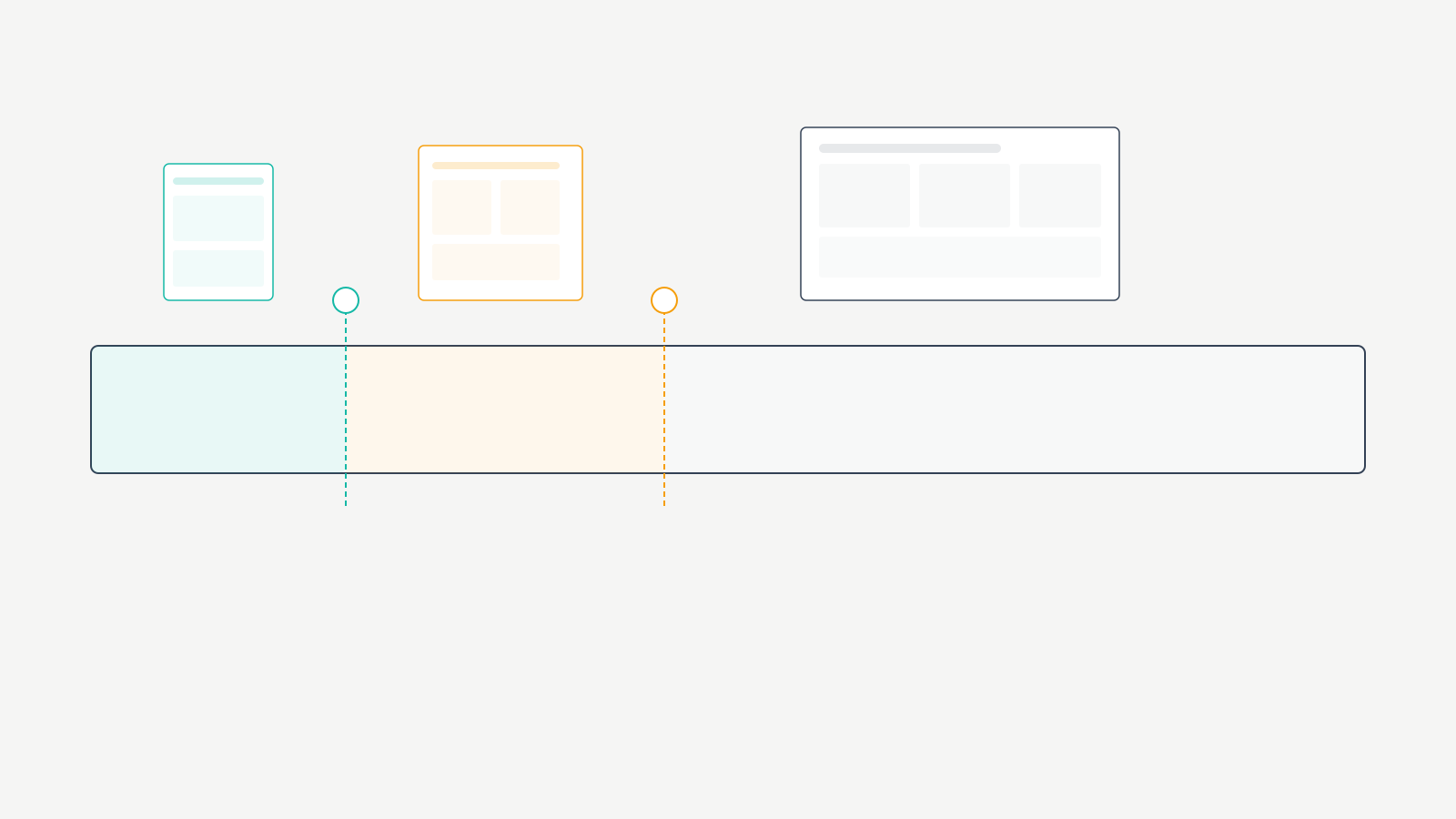 responsive-breakpoints