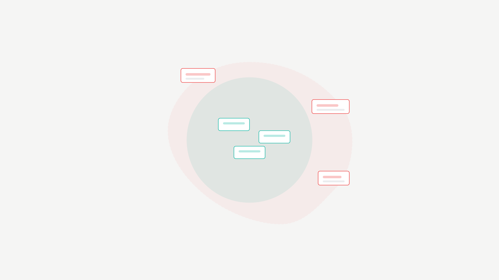 Scope boundary: in-scope vs creep