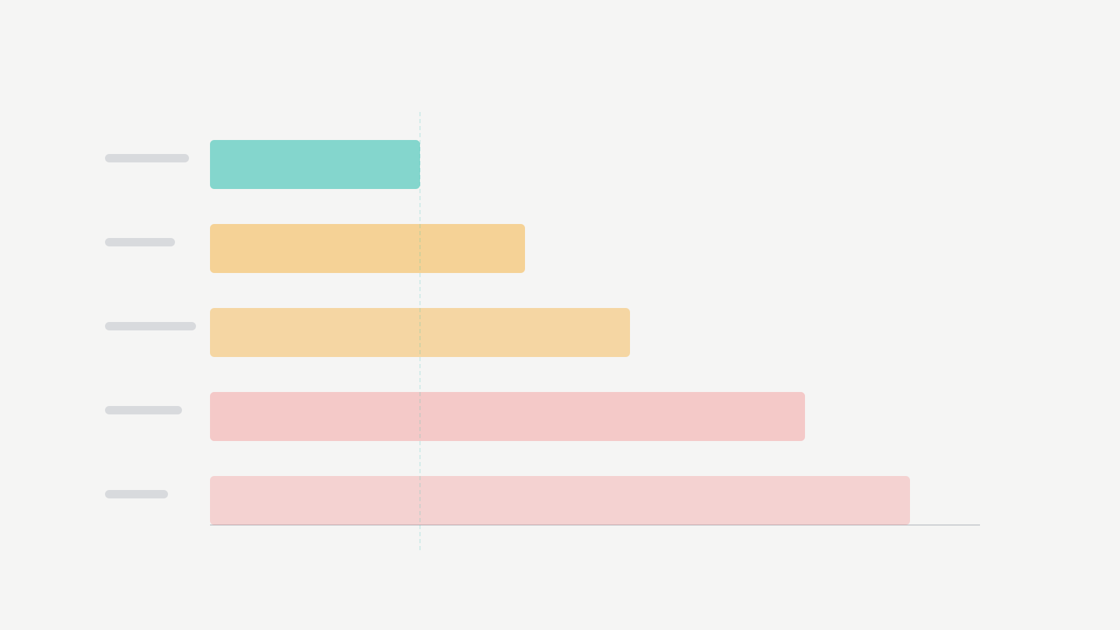 SEO plugin speed comparison