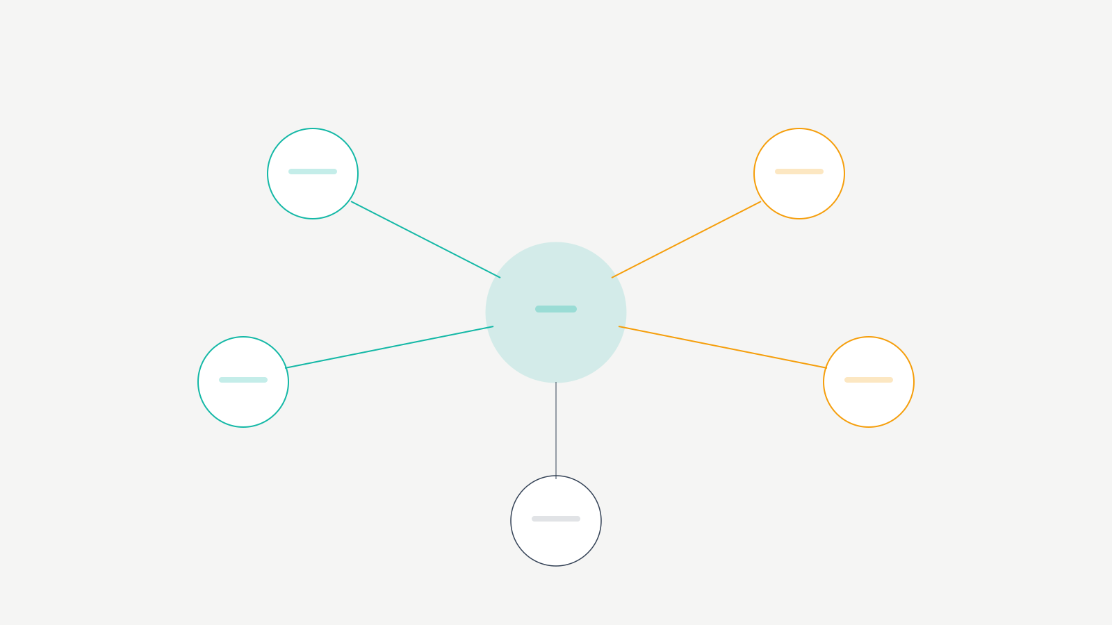 seo-visibility-factors