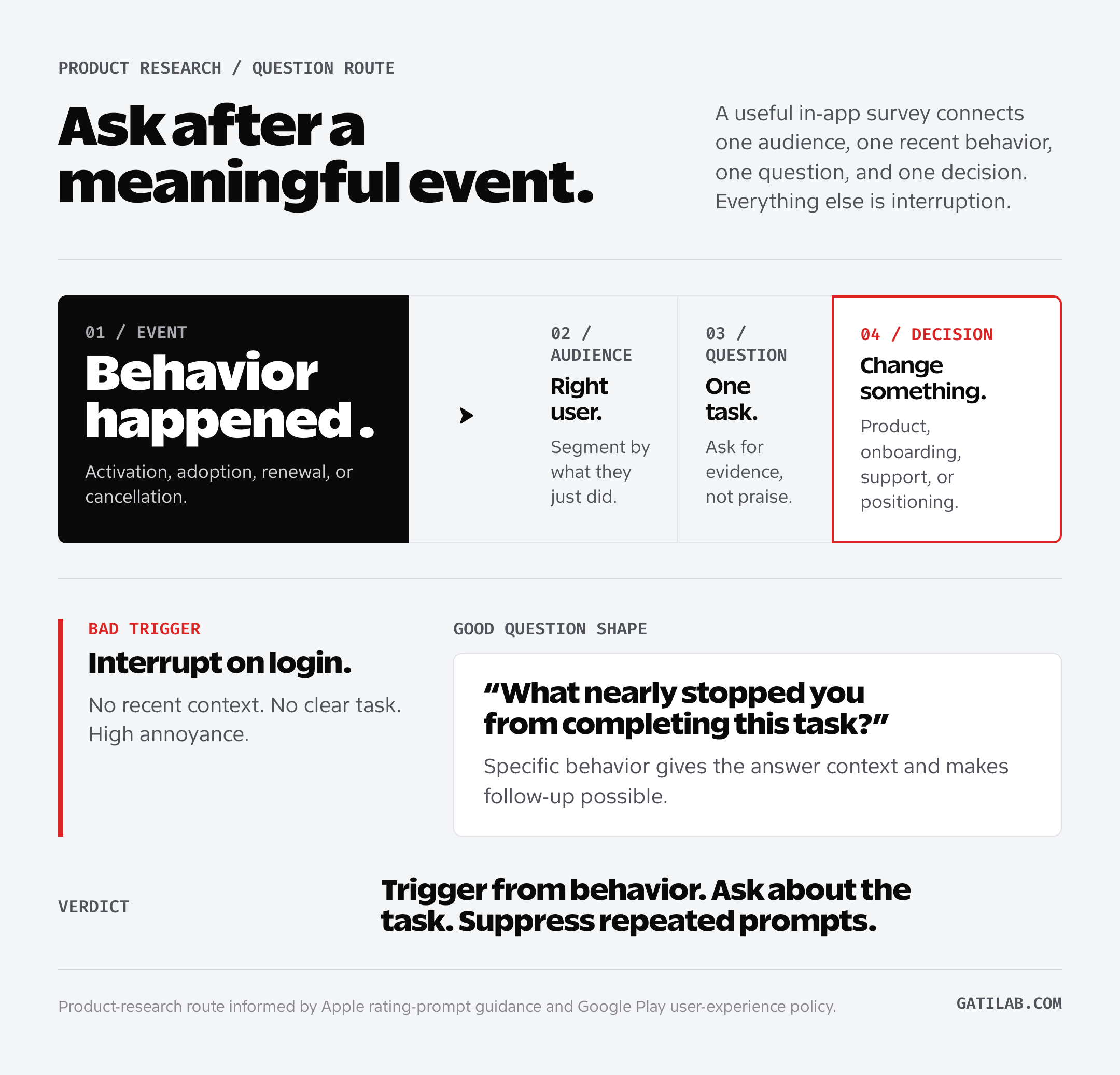 In-app survey question workflow from meaningful user event to product decision