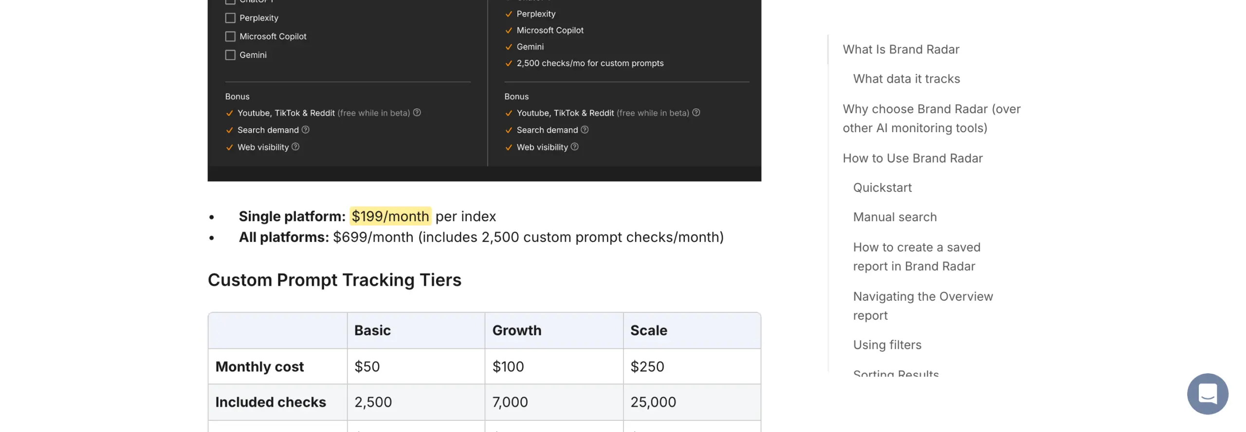Ahrefs Brand Radar documentation showing 199 dollars per month for one platform and the custom prompt tracking tiers.