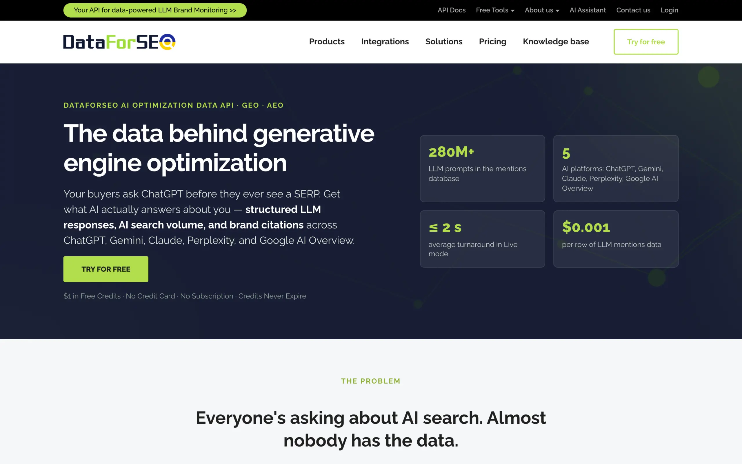 DataForSEO AI Optimization API page showing its LLM prompt database, platform coverage and per-row mentions pricing.