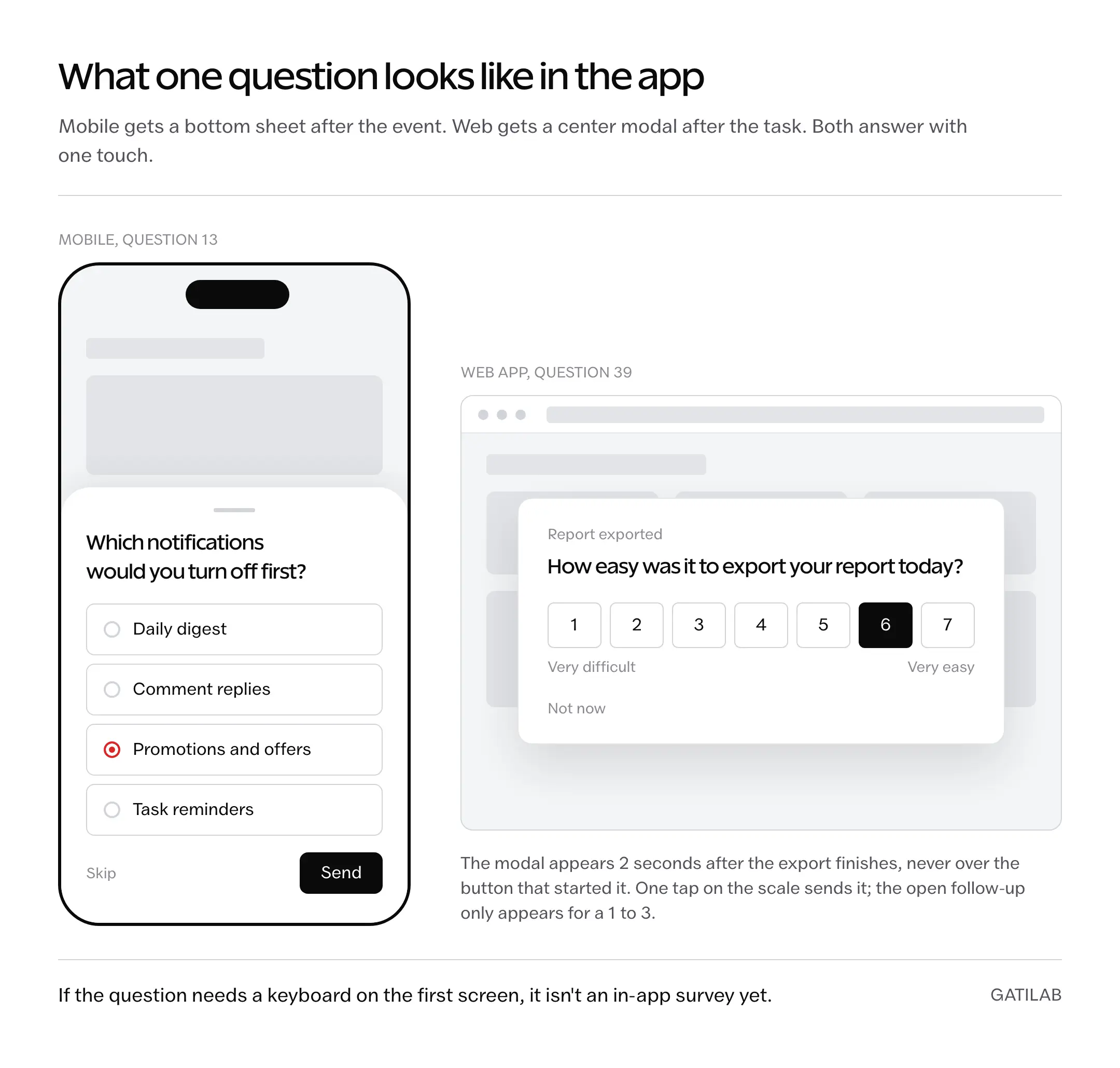 Mockup of a mobile bottom sheet asking which notifications the user would turn off first, beside a web modal asking how easy it was to export a report on a 1 to 7 scale